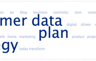 data tag cloud
